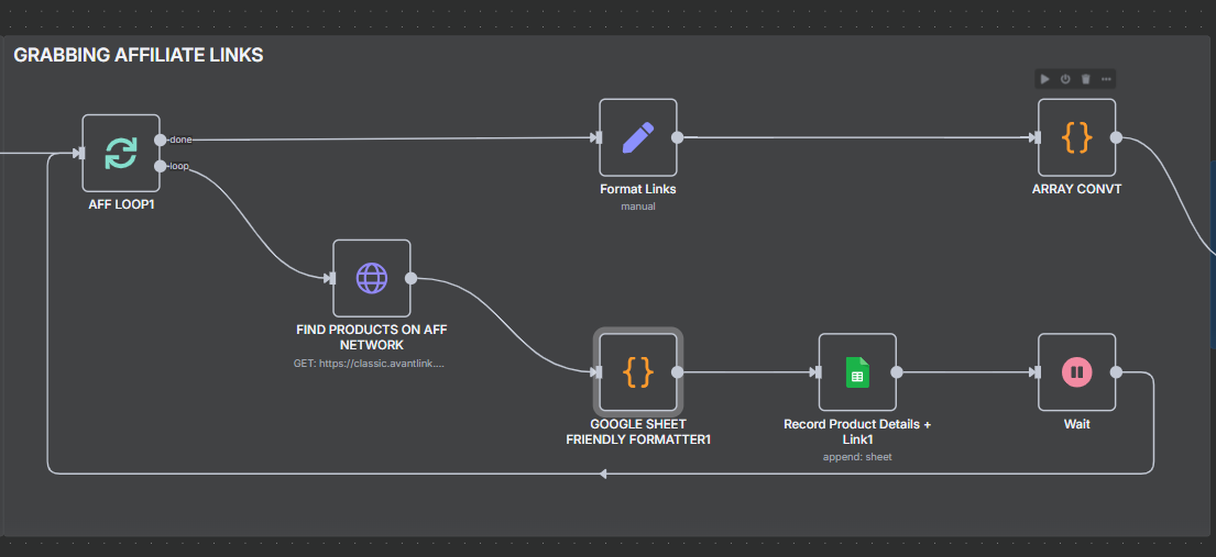n8n avantlink json string data processing n8n avantlink json string data processing