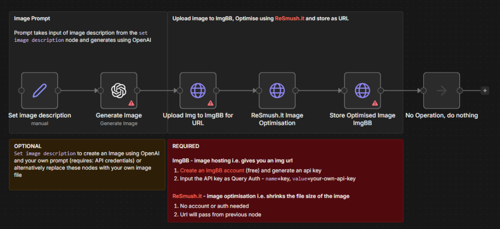 convert image to URL